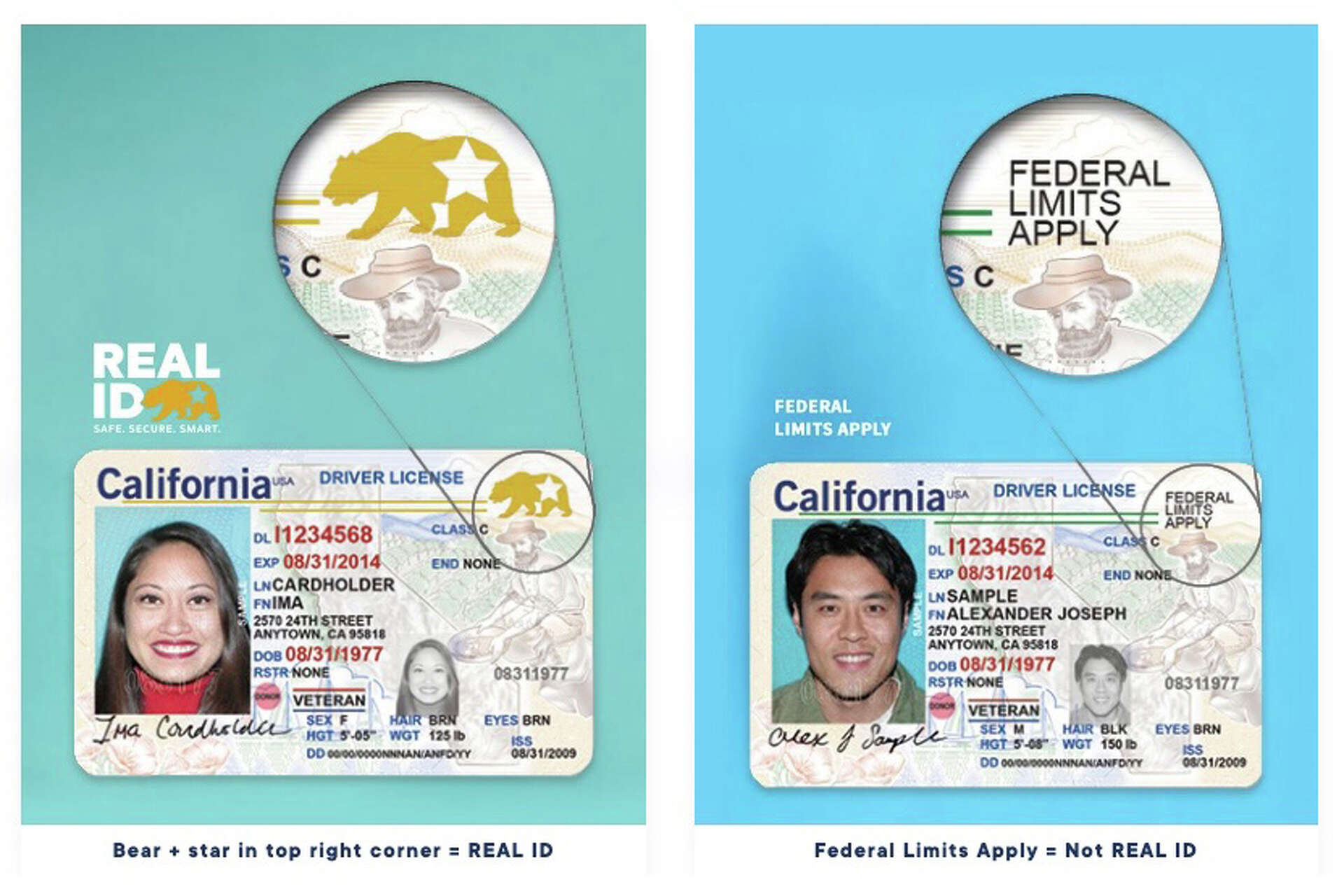 California id card number