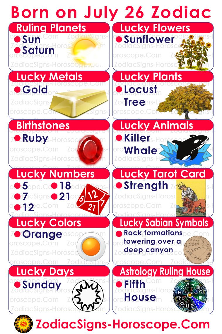 26th july zodiac sign