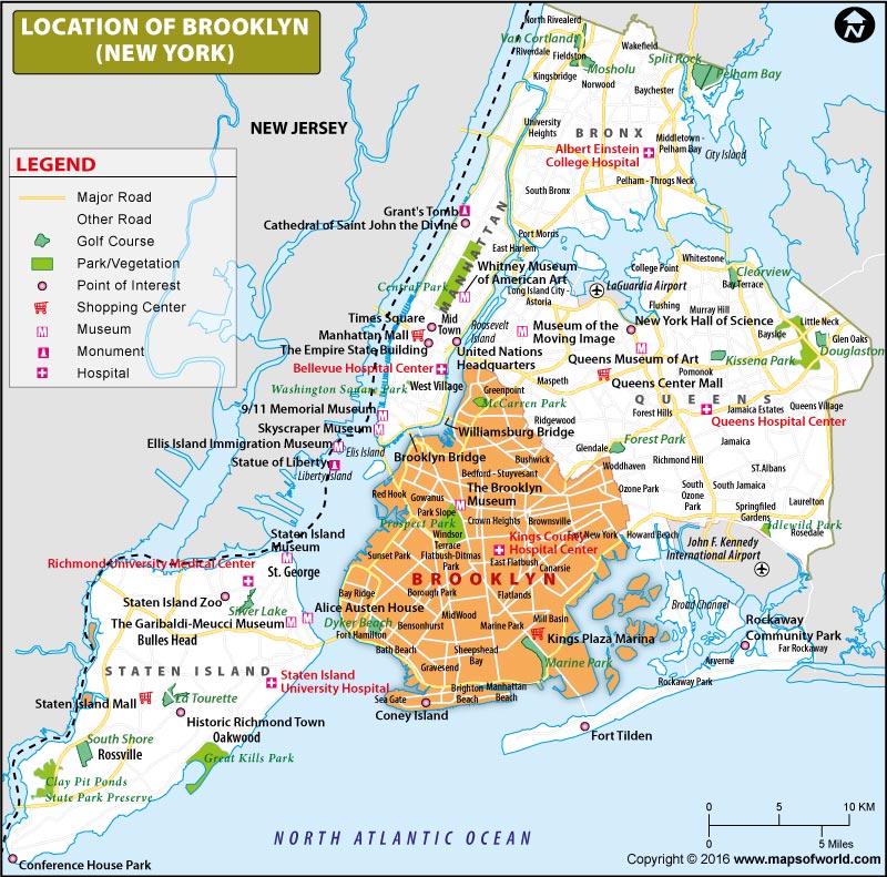 State of brooklyn