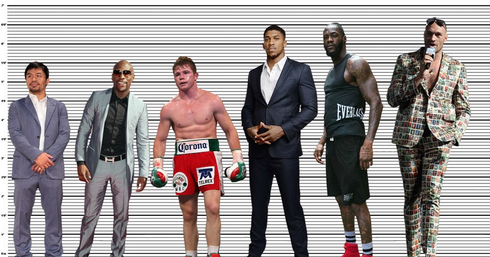How Tall Is Canelo Álvarez? Height and Reach