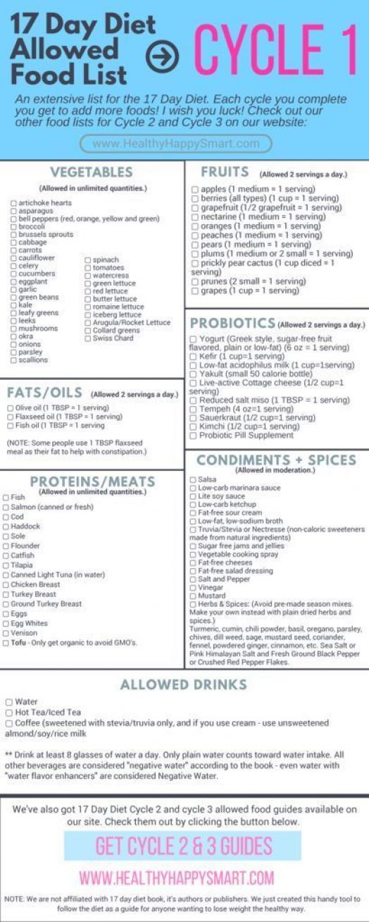 17 day diet cycle 1 food list