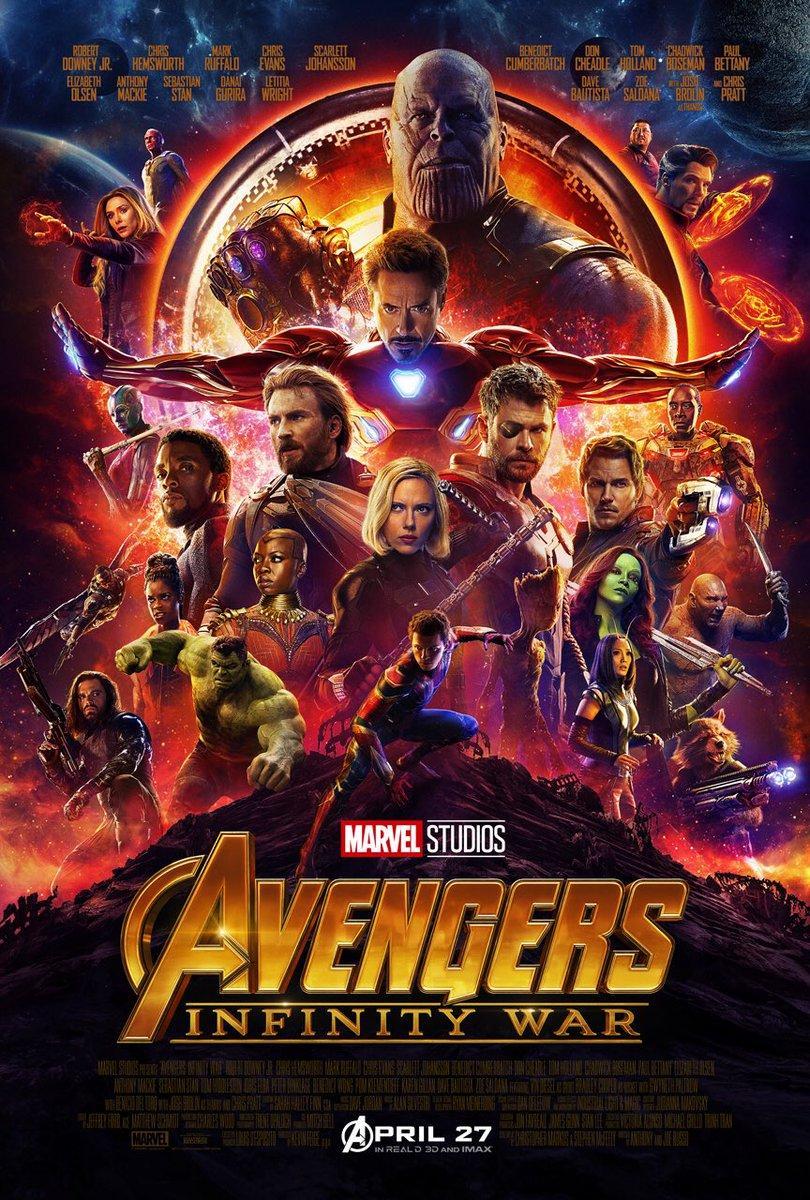 Avengers: Infinity War (2018): Story and Cast Guide