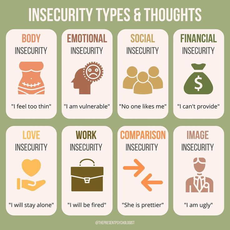Example of insecure