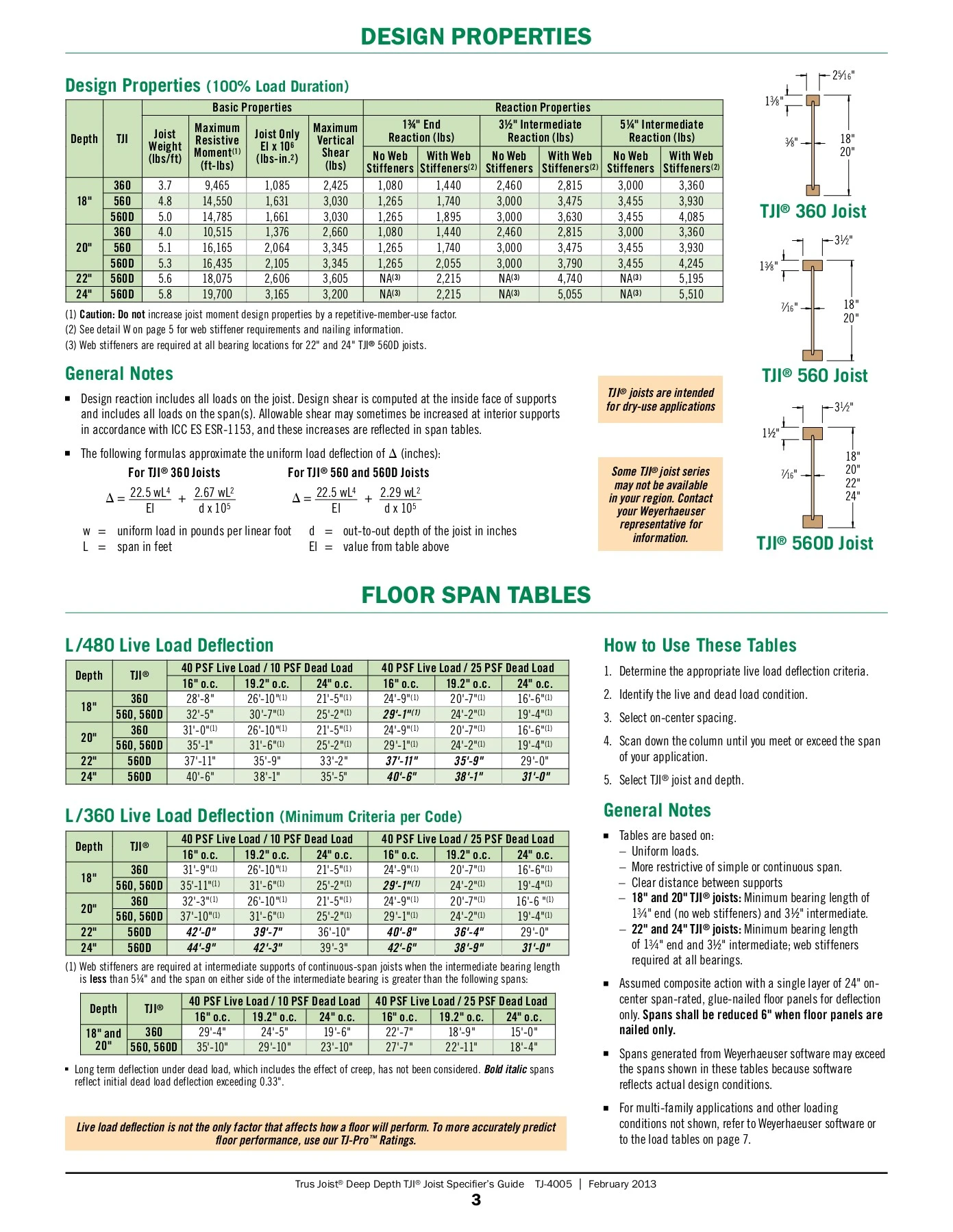 Tji joists specifications