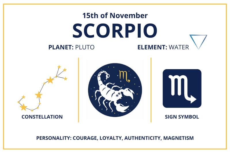 Zodiac nov 15