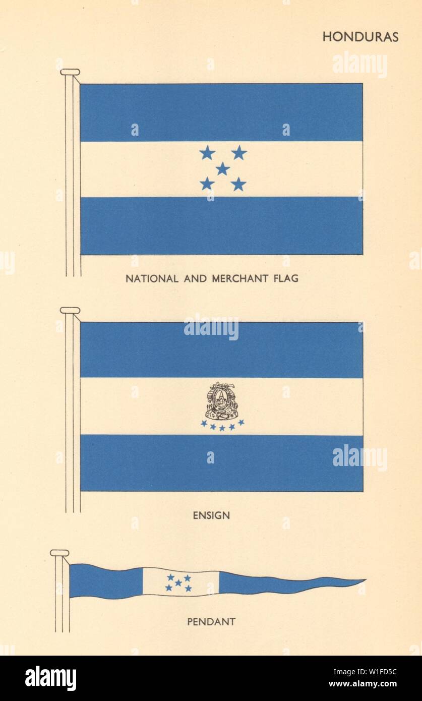 Original honduras flag