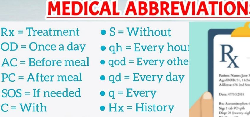 Abbreviation tds medical