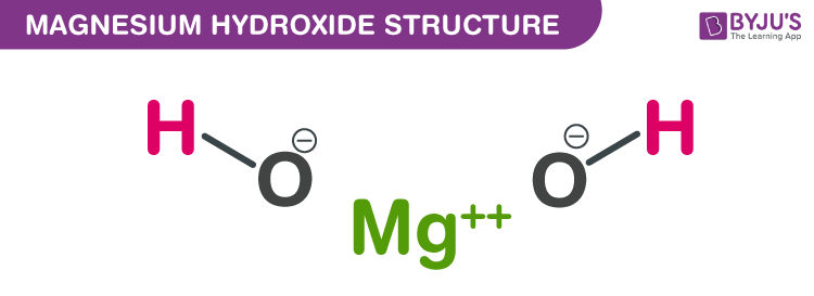 Magnesium trioxide formula