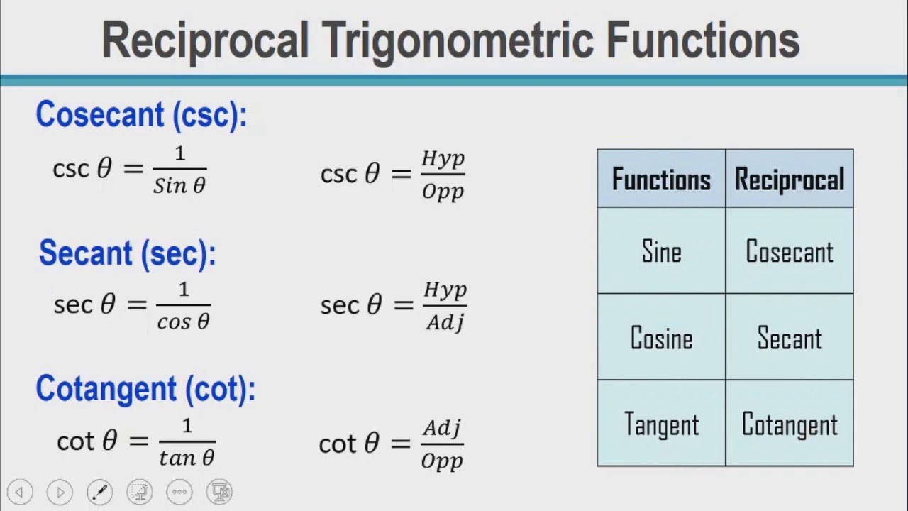 Csc cosine