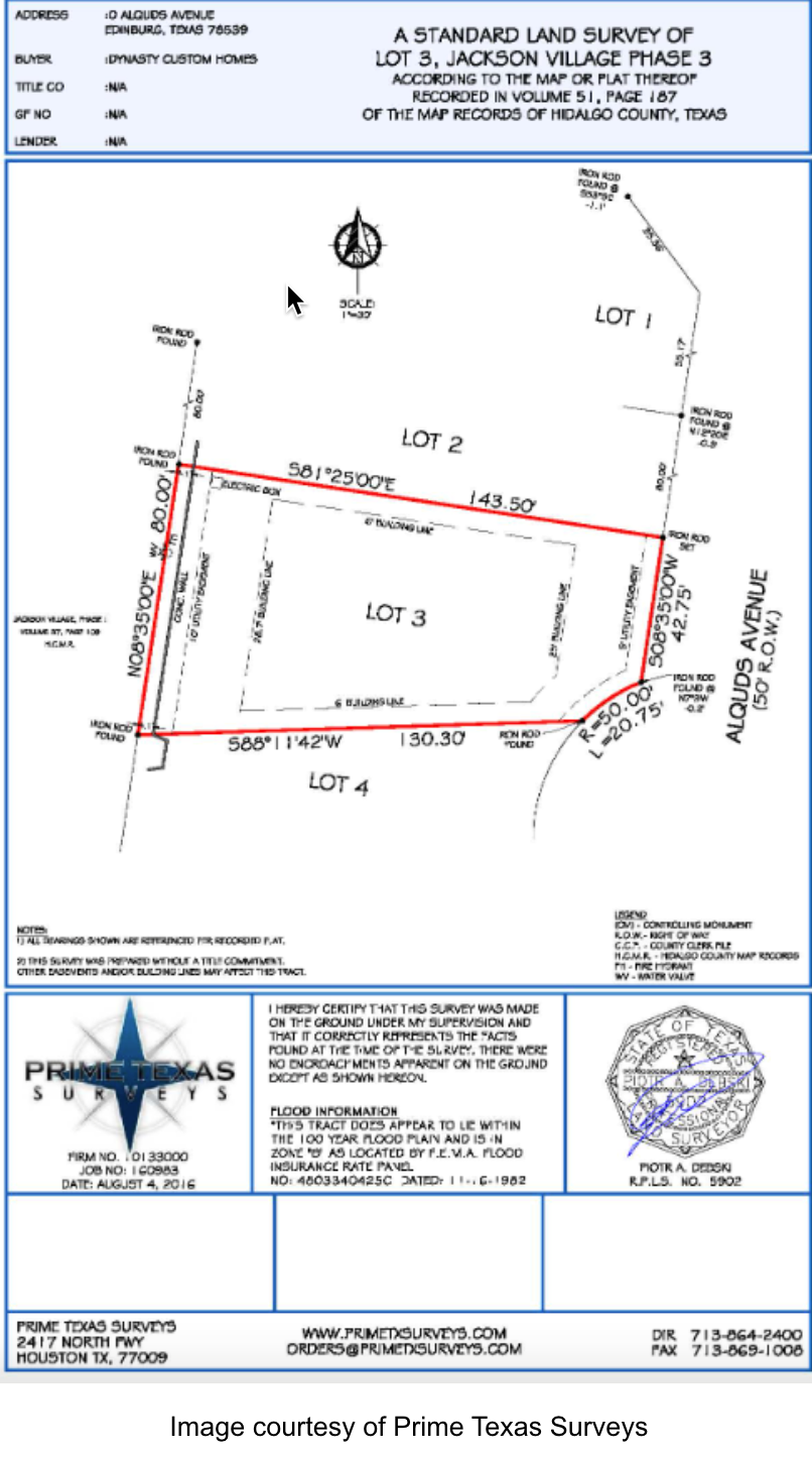 Public records property lines