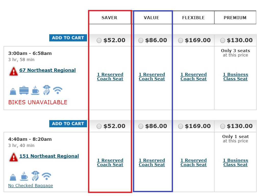 How much is the amtrak