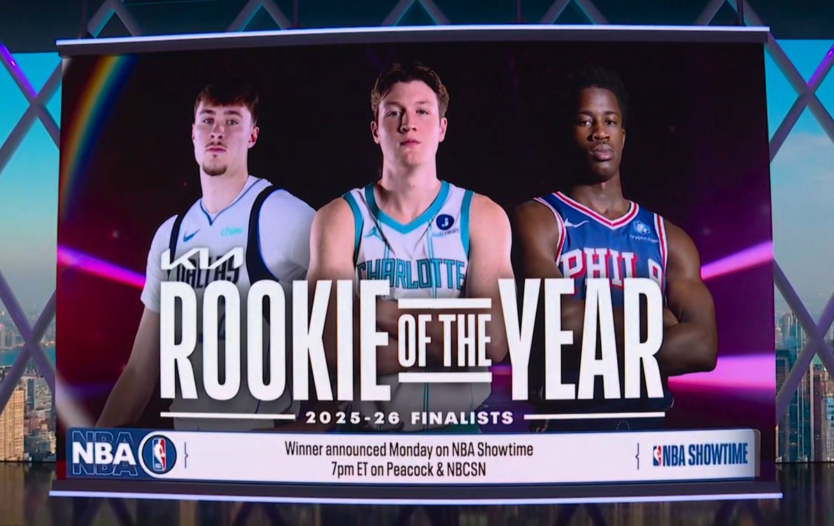 When do they announce rookie of the year nba