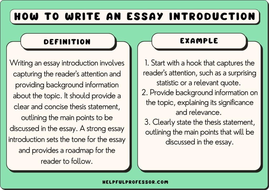 Introduction: