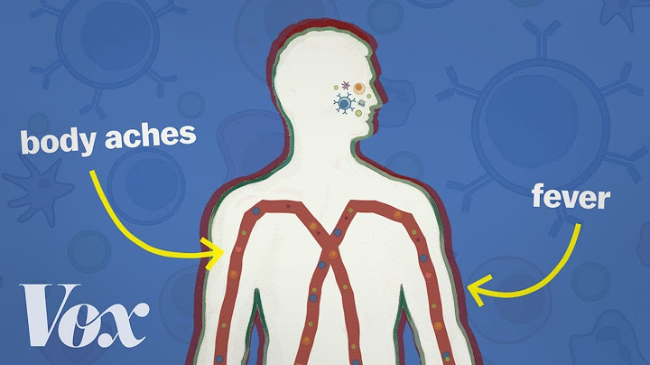 Inoculation side effects