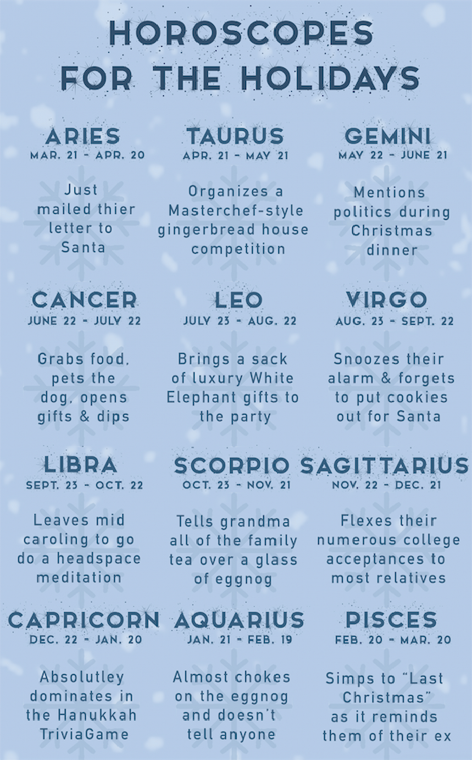 Horoscopes holiday