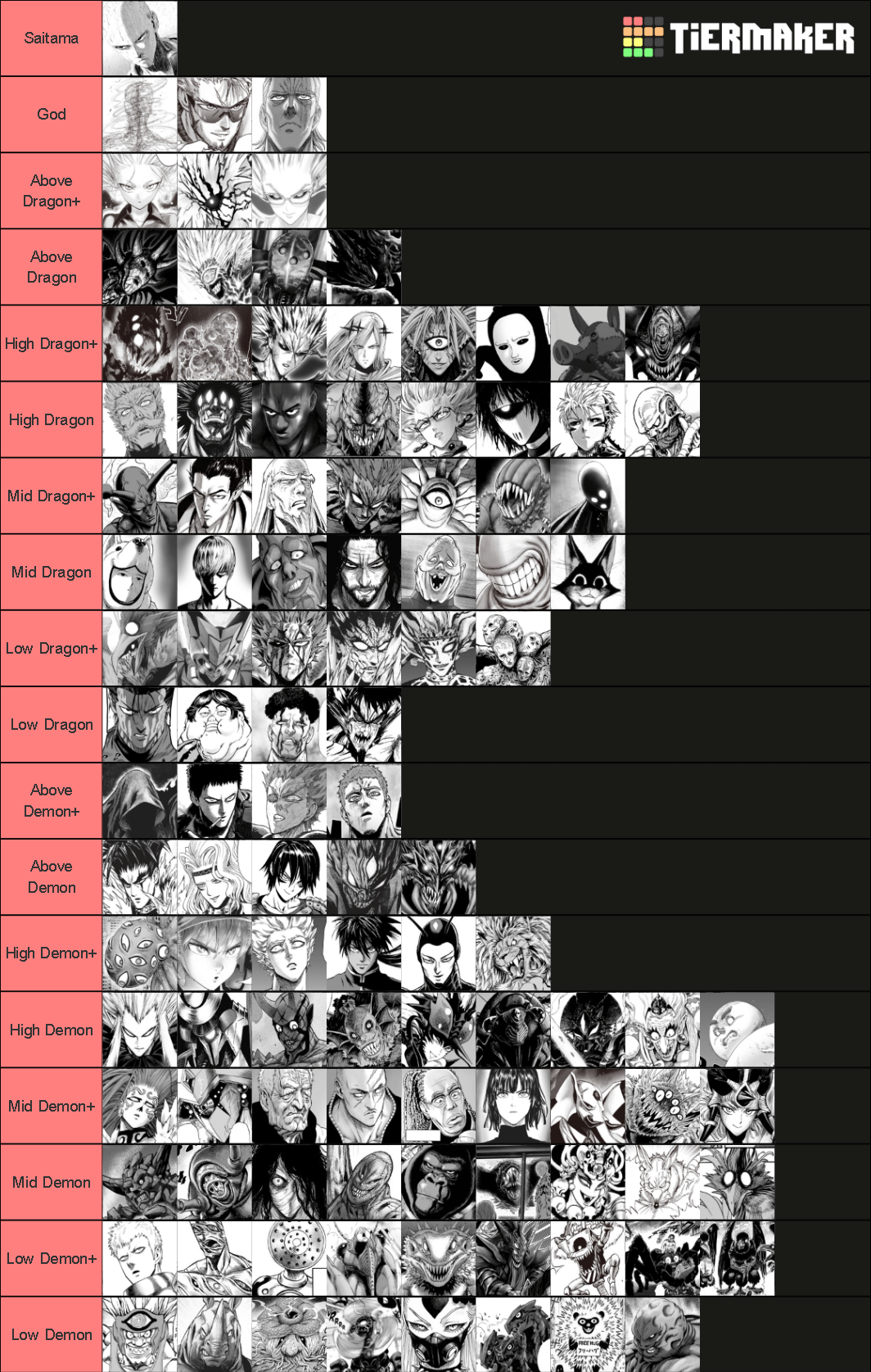 One punch man rankings