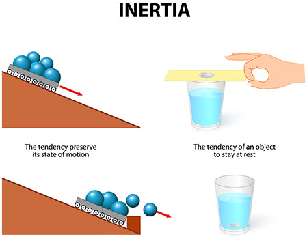 Newton's inertia