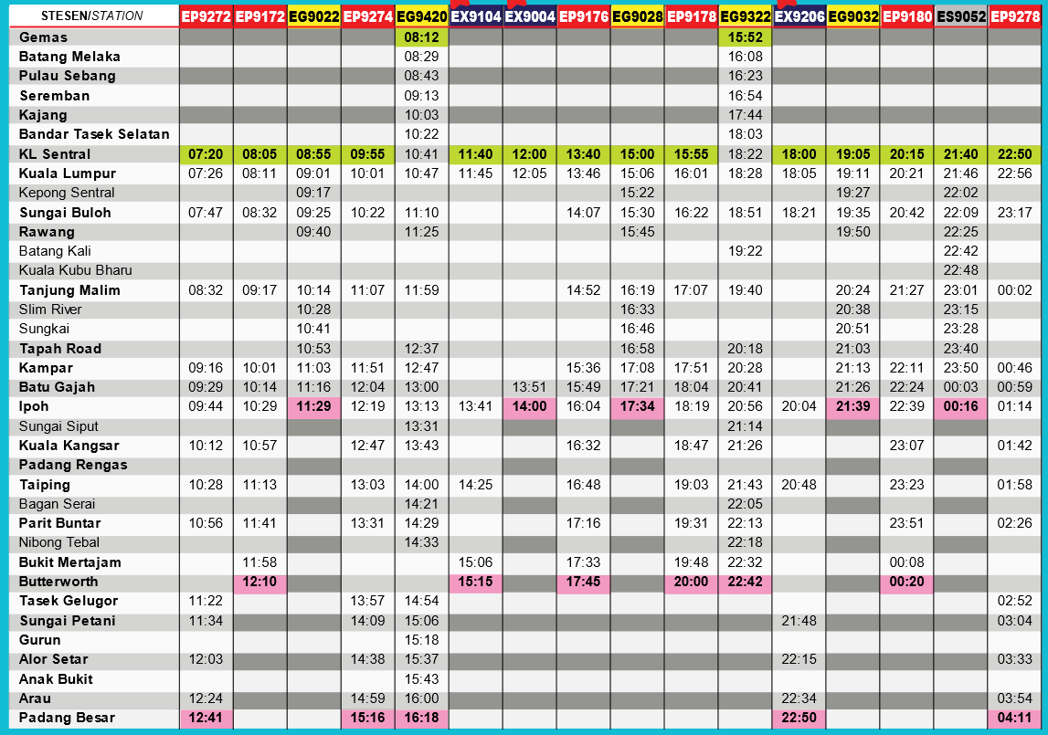 Ktm time schedule