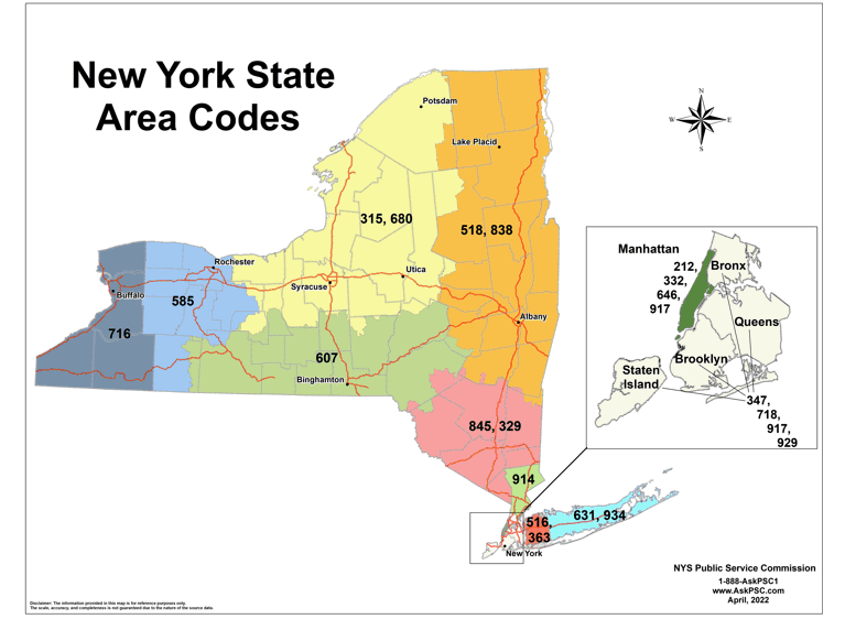 Area code buffalo