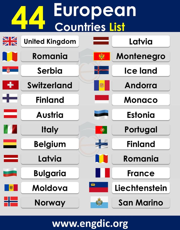 European name