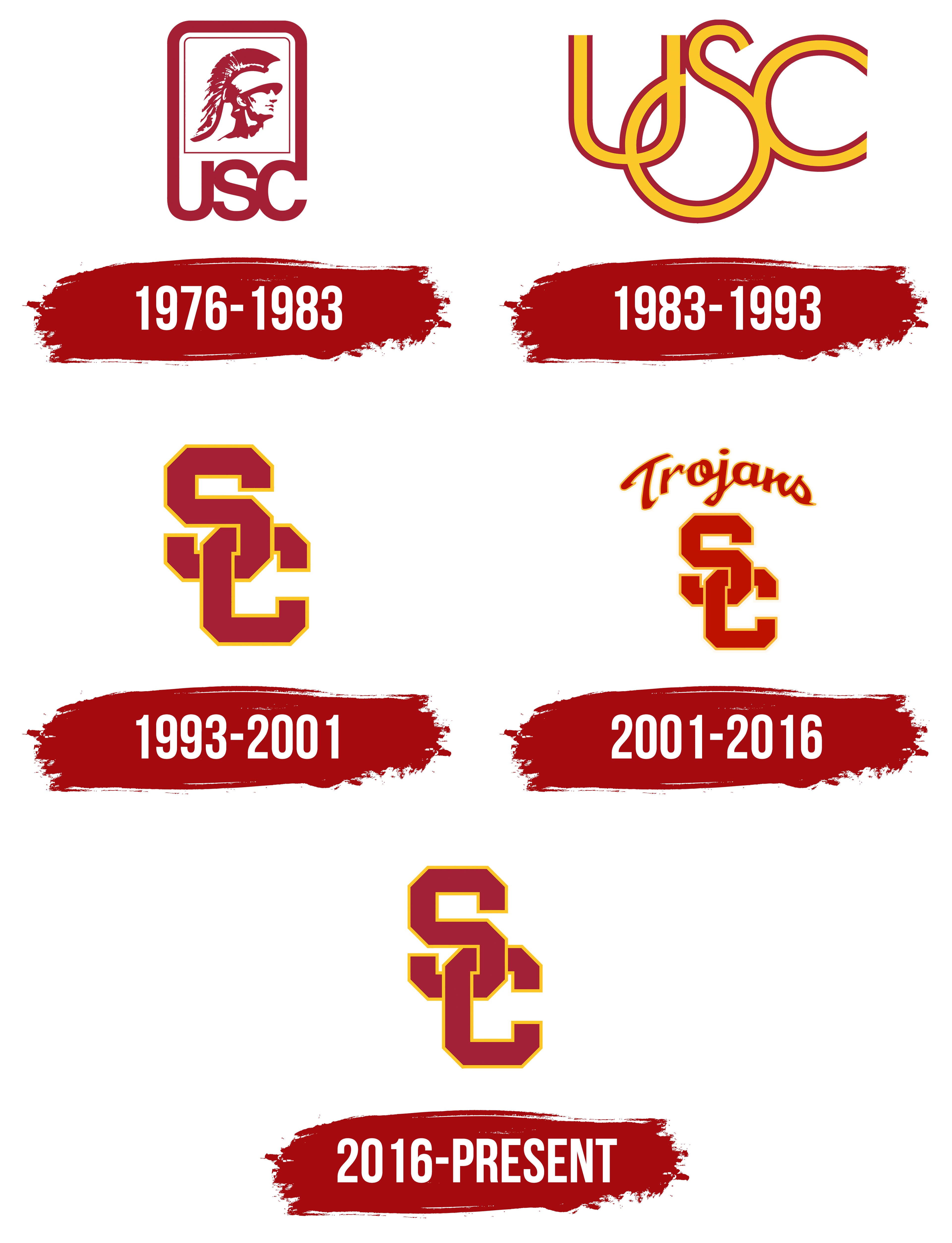 Usc logo history