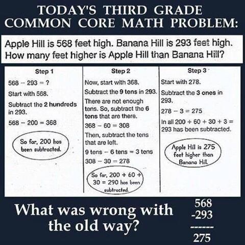 Stupid common core math questions