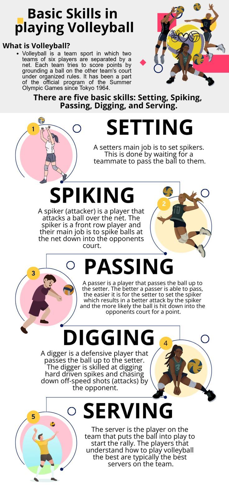 How to get better at volleyball