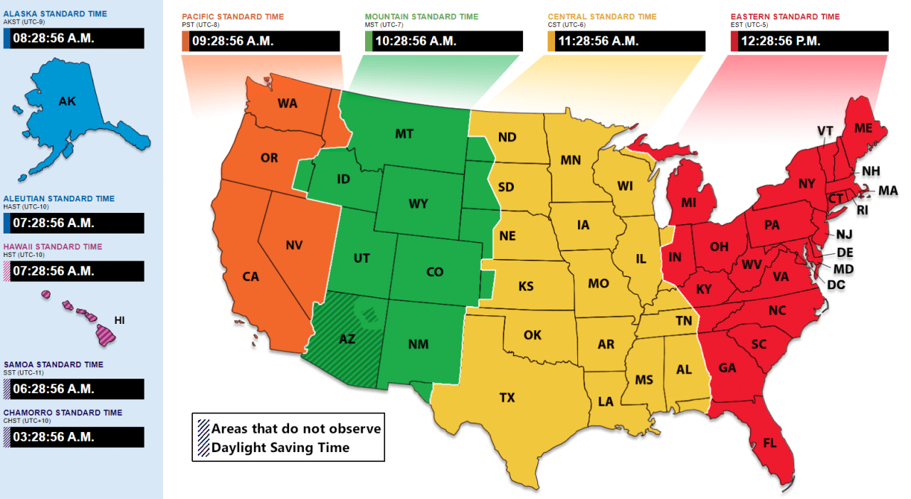 California us time zone