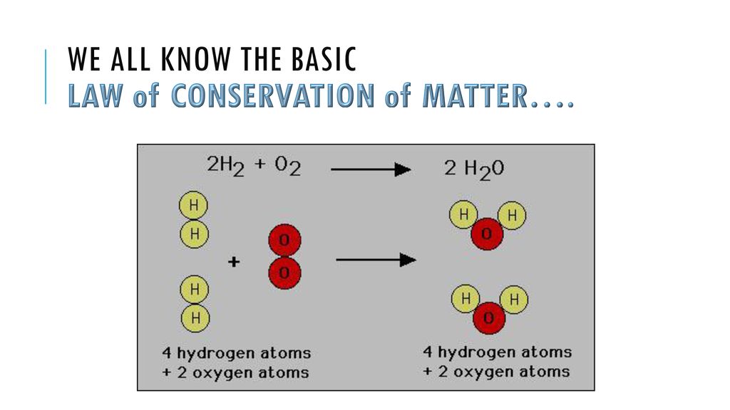 Conservation of matter law