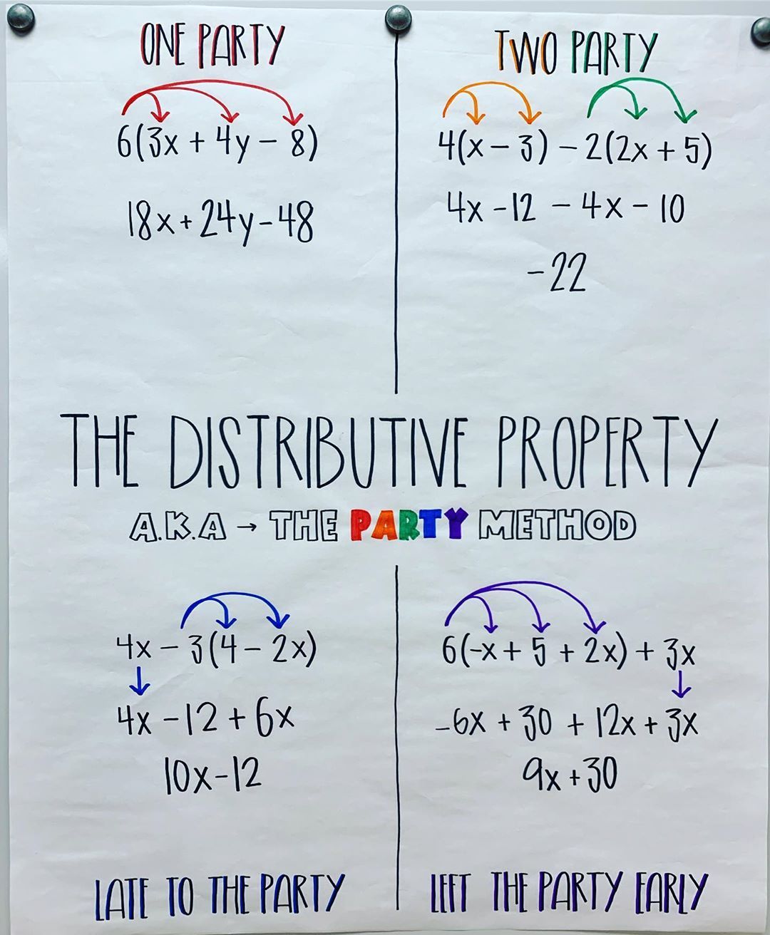 What does a distributive property look like