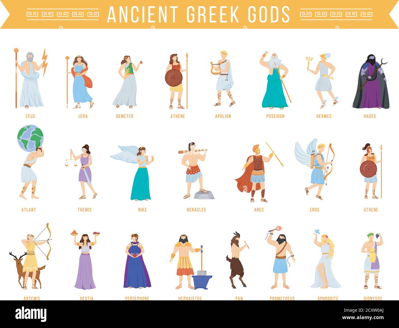 Gods and goddesses of greece