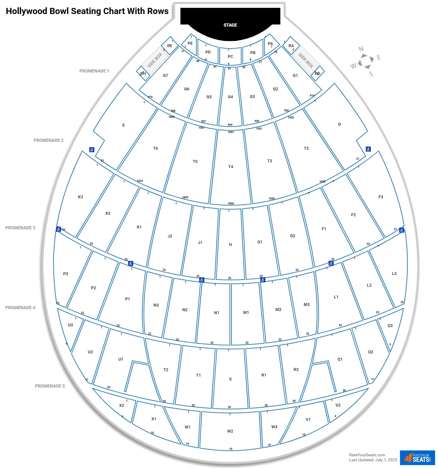 Section hollywood bowl