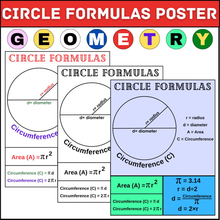Mathematical formula circle