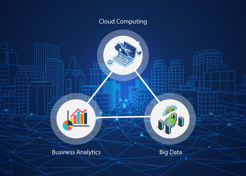 Big data and cloud computing