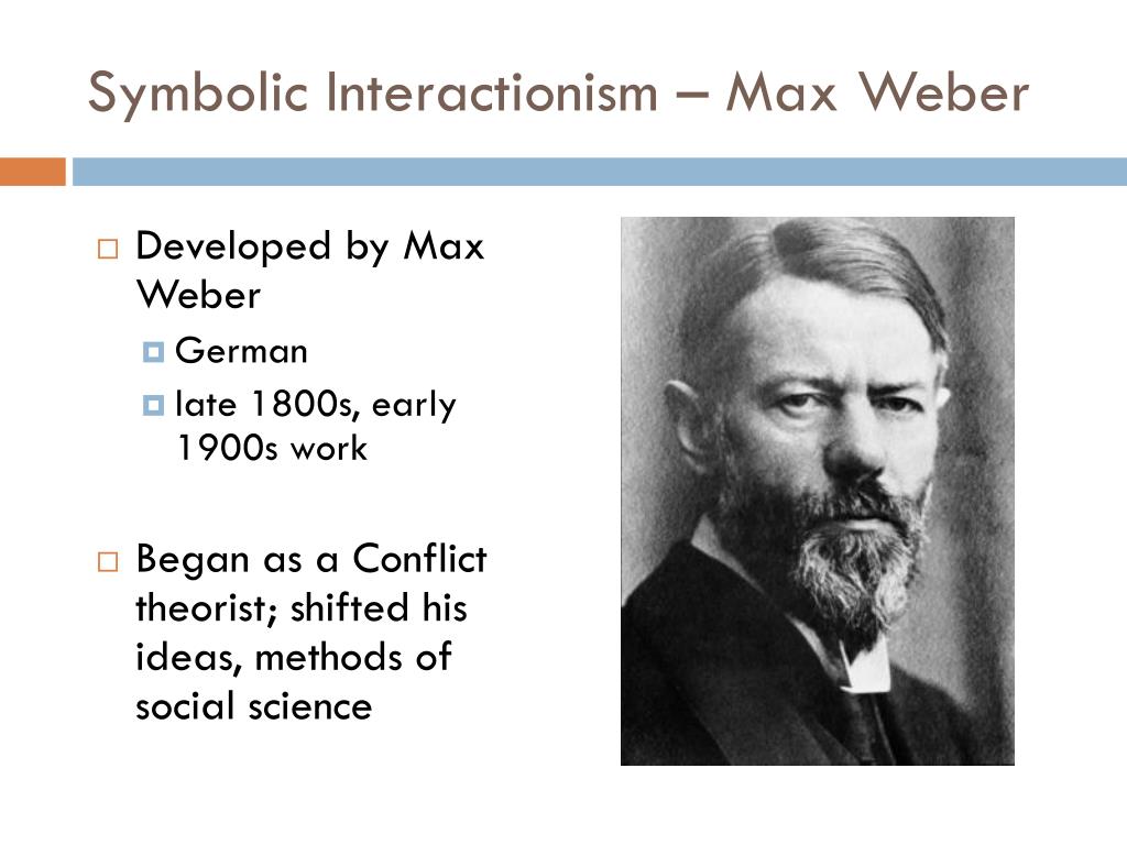Max weber social interactionism