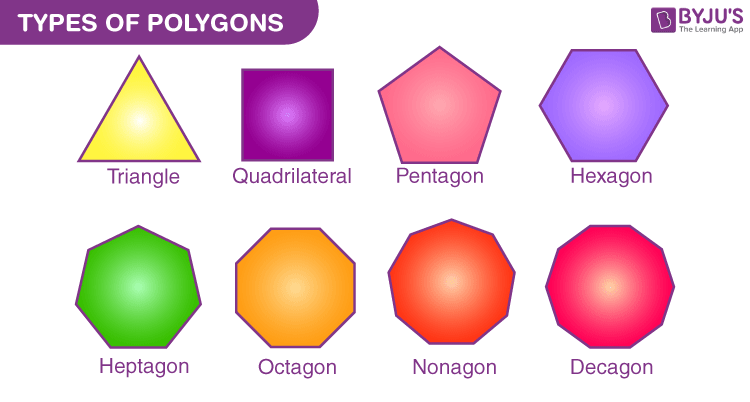 Seven sided figure name