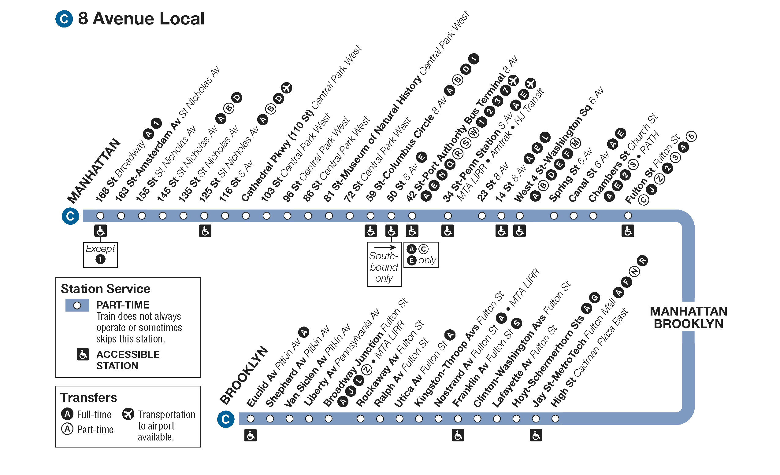 C train nyc map