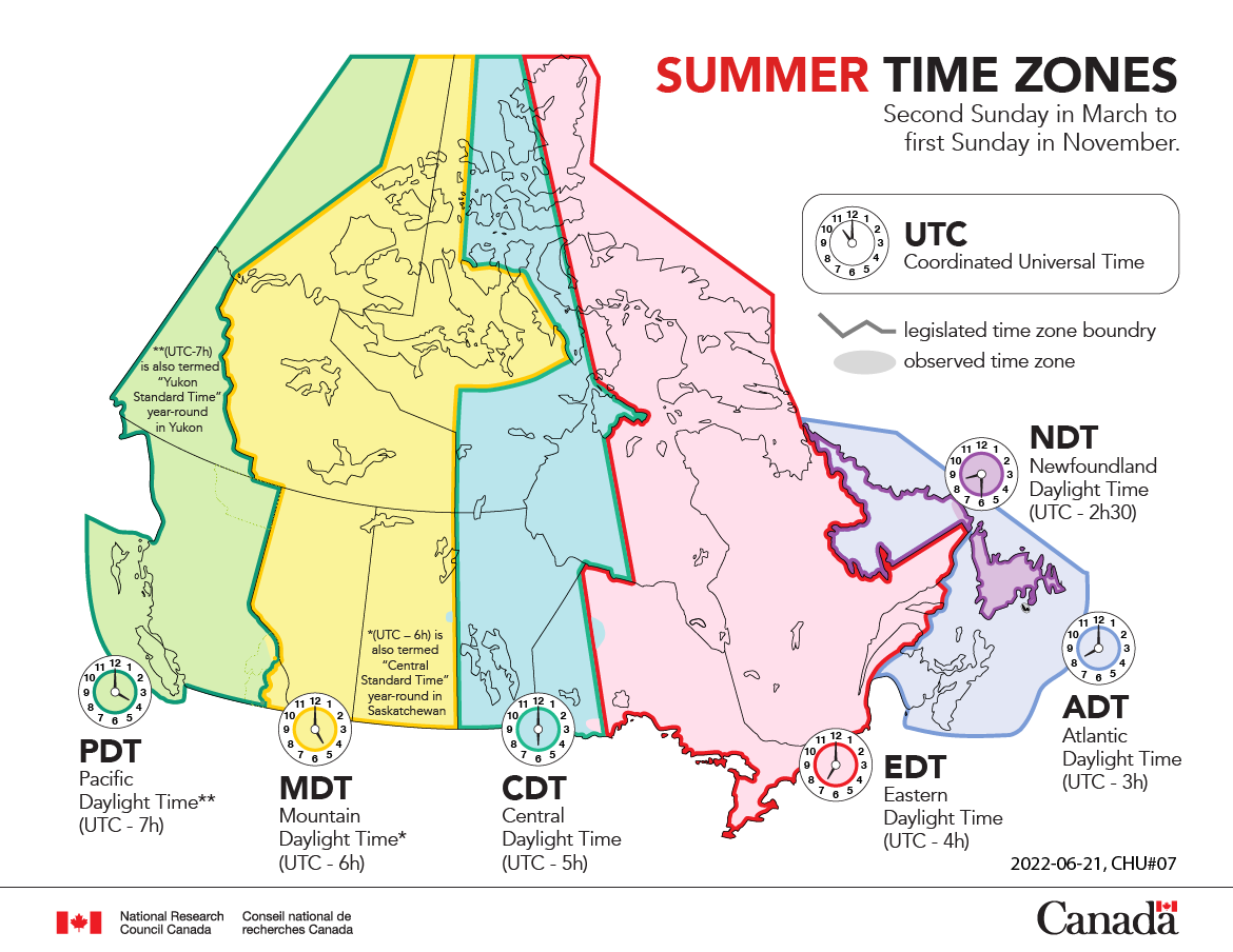 Does vancouver have daylight savings time