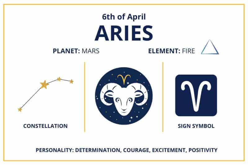 What sign is april 6