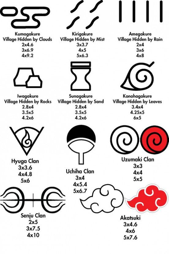 Naruto symbol meanings
