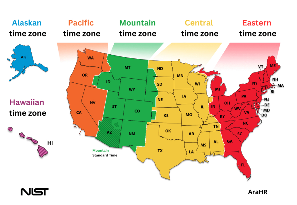 312 time zone