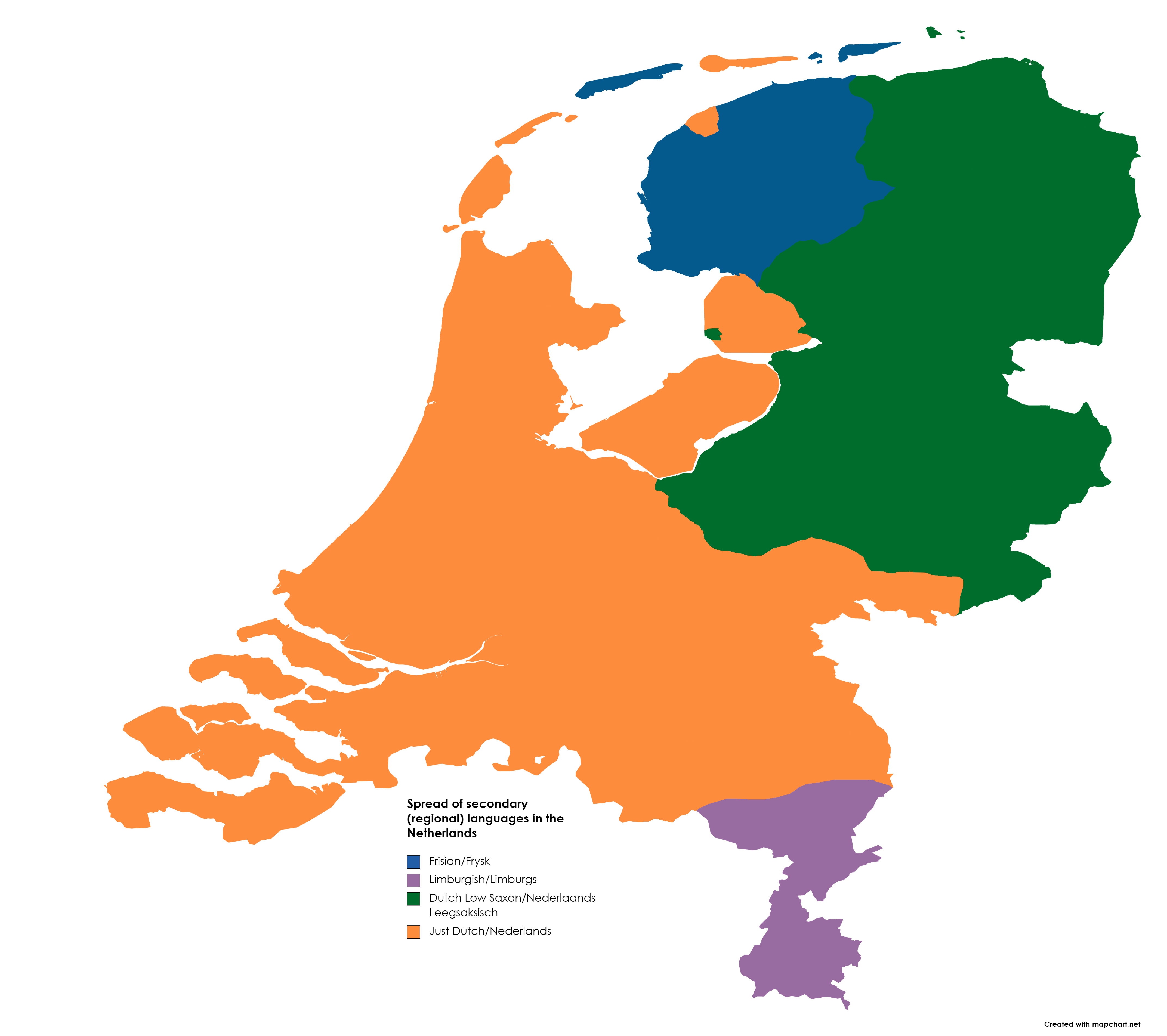 What language speak in netherlands