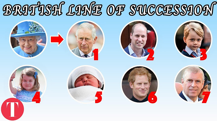 Queen elizabeth's family name