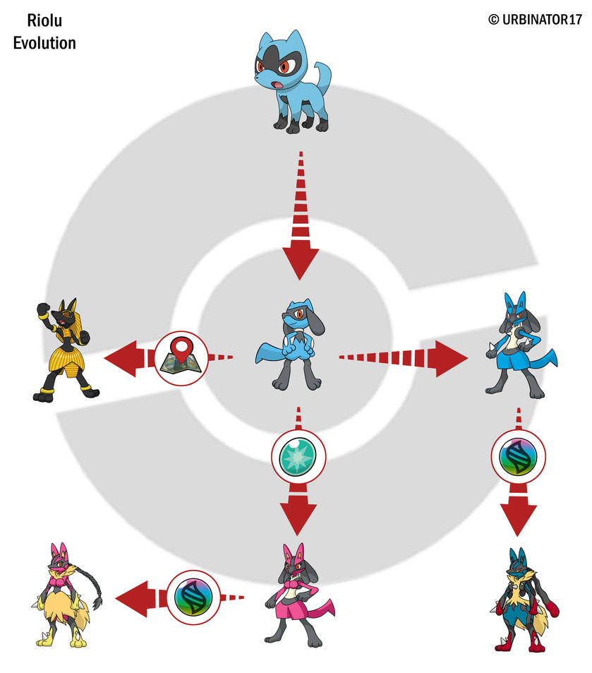 Pokemon white 2 riolu evolution