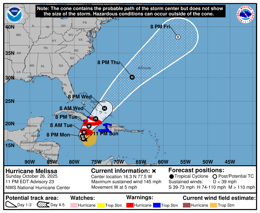 What time does hurricane melissa hit jamaica