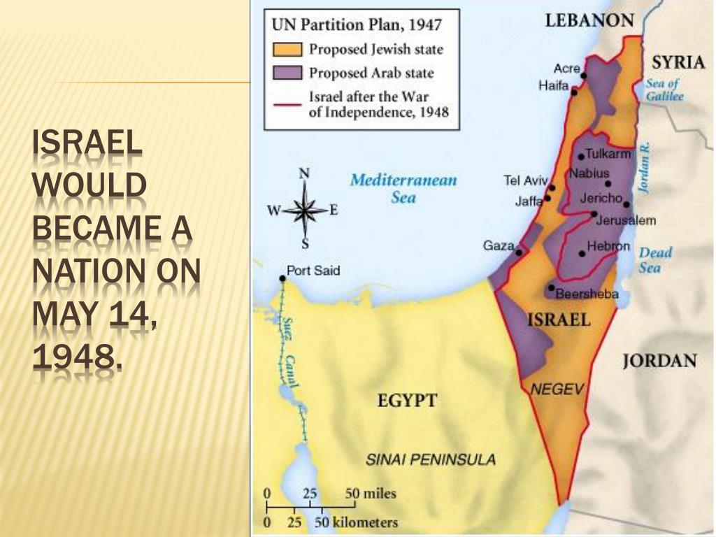 When was israel a nation