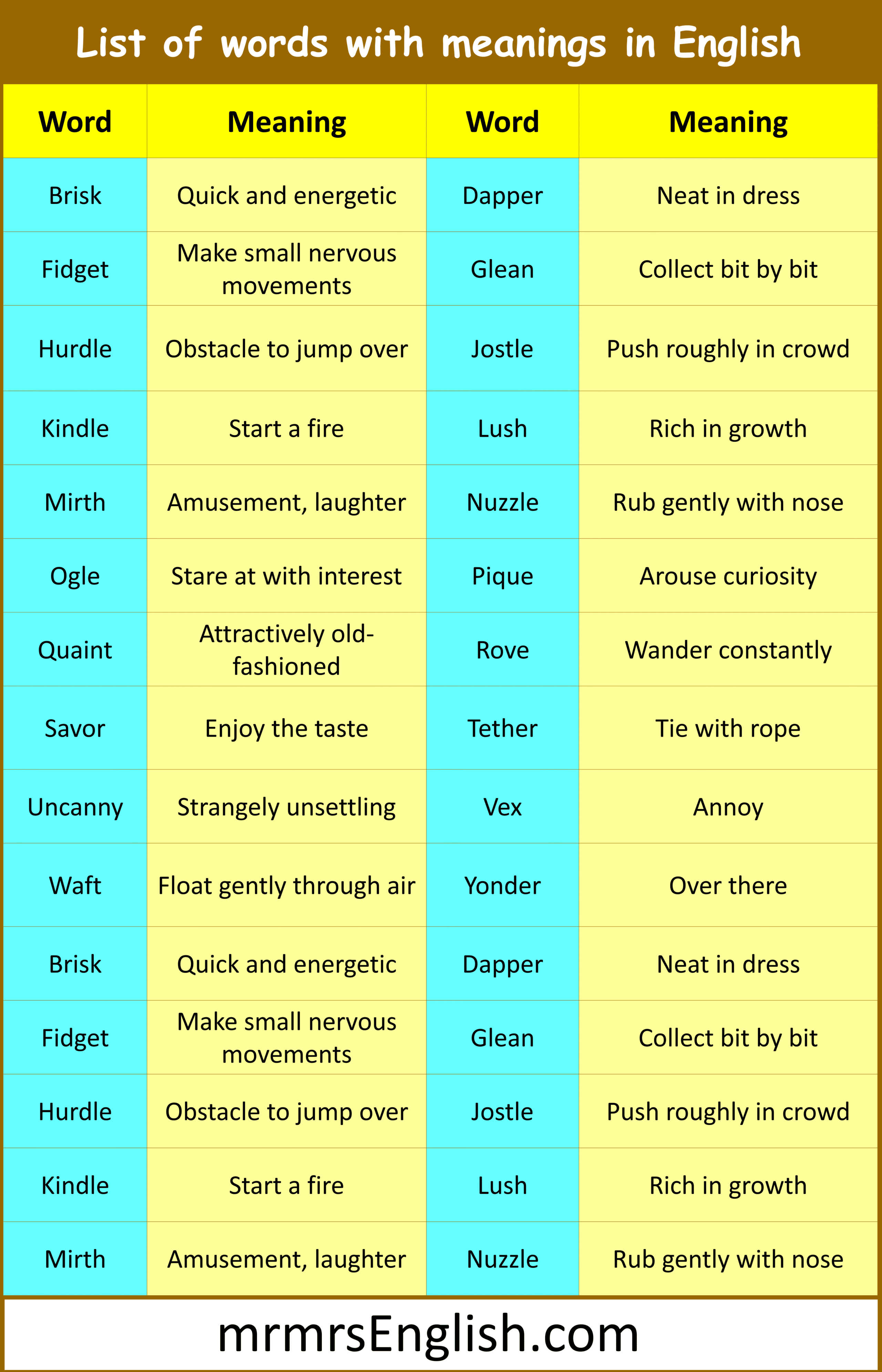 Word Meanings, Translation and Writing