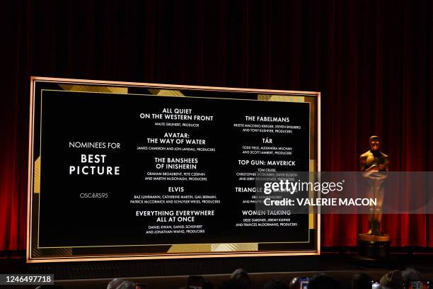 95th academy awards best picture nominees nominations list