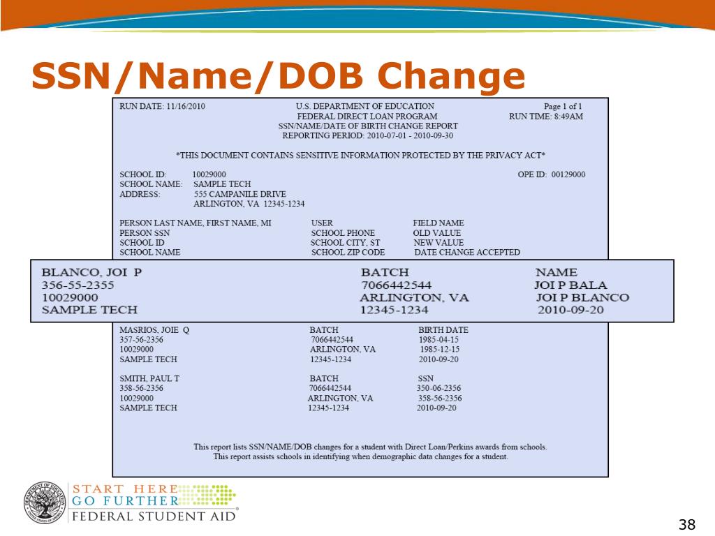 Ssn and dob