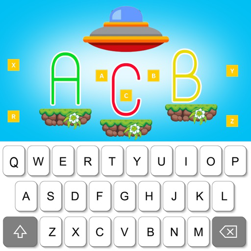 Typing test abcd